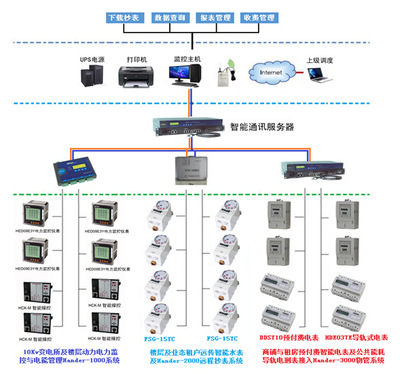 无锡汉德尔电气 仪器仪表领域的可靠伙伴，以精准产品与信息服务赋能行业