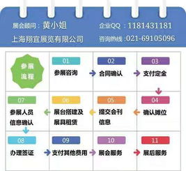 美国拉斯维加斯汽车配件及售后展览会（AAPEX）信息服务深度解析
